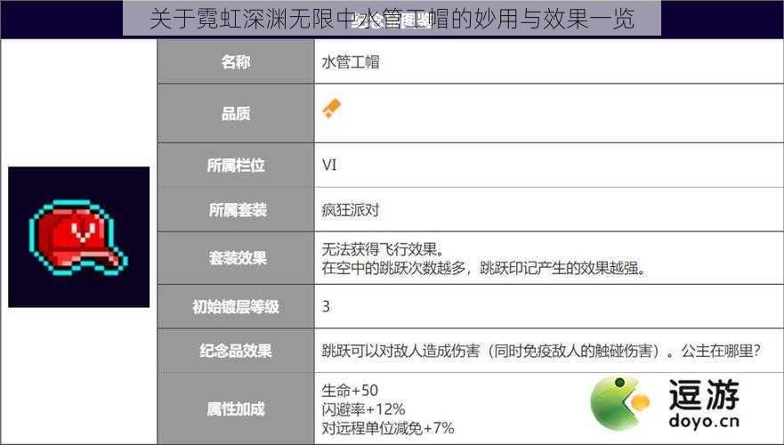 关于霓虹深渊无限中水管工帽的妙用与效果一览