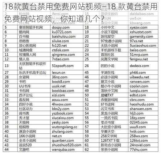 18款黄台禁用免费网站视频—18 款黄台禁用免费网站视频，你知道几个？