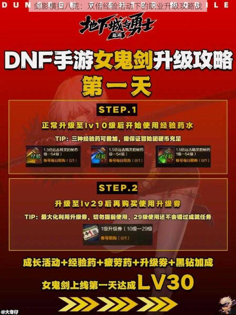 剑影横扫八荒：双倍经验活动下的职业升级攻略战