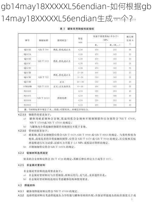 gb14may18XXXXXL56endian-如何根据gb14may18XXXXXL56endian生成一个？