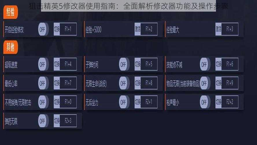 狙击精英5修改器使用指南：全面解析修改器功能及操作步骤