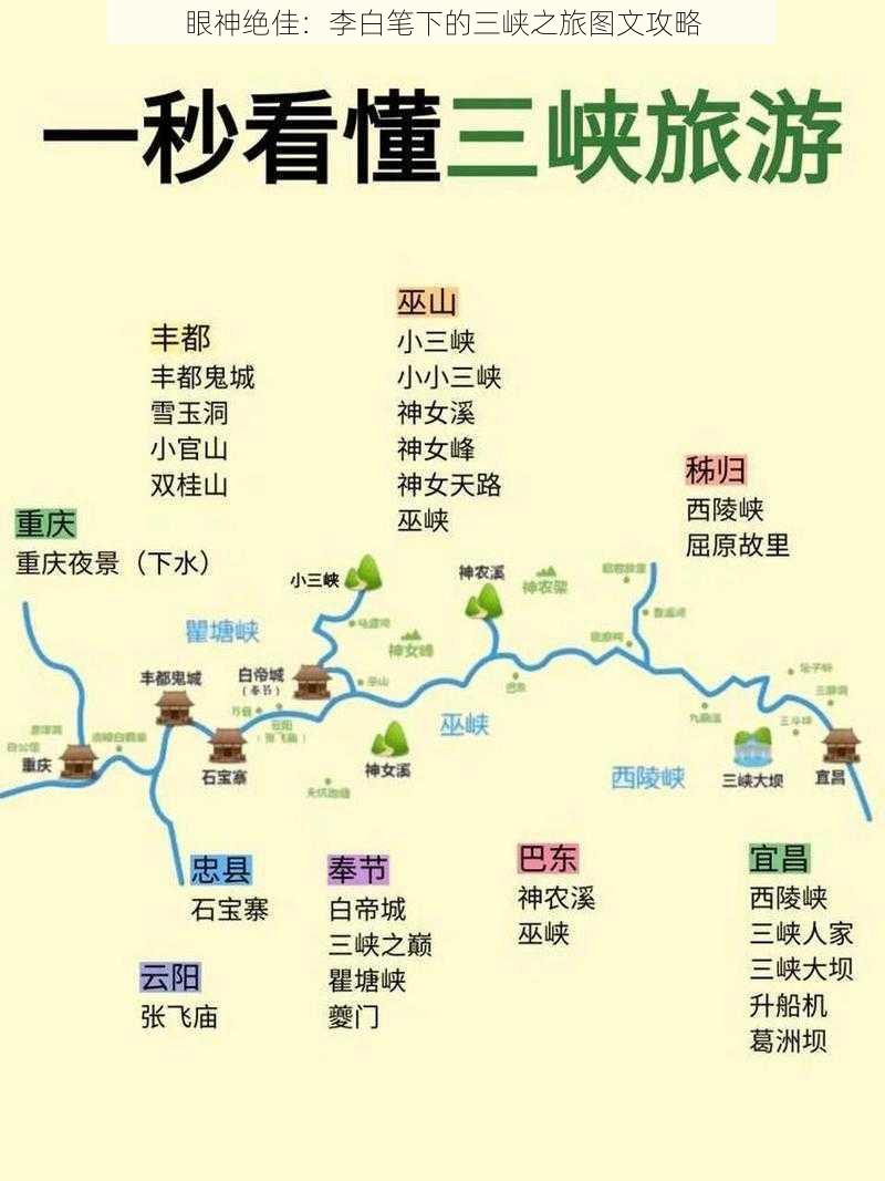 眼神绝佳：李白笔下的三峡之旅图文攻略