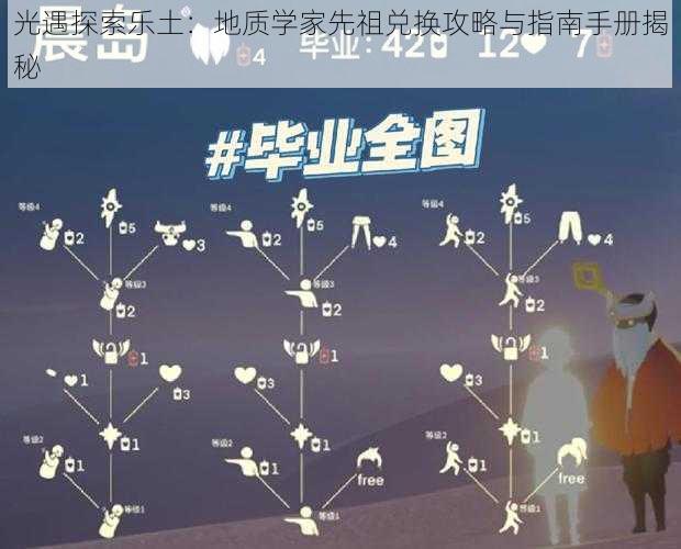 光遇探索乐土：地质学家先祖兑换攻略与指南手册揭秘