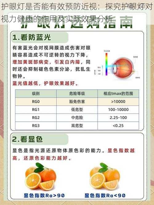 护眼灯是否能有效预防近视：探究护眼灯对视力健康的作用及实际效果分析