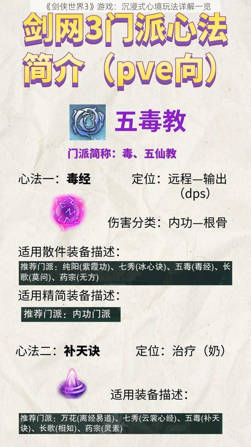 《剑侠世界3》游戏：沉浸式心境玩法详解一览