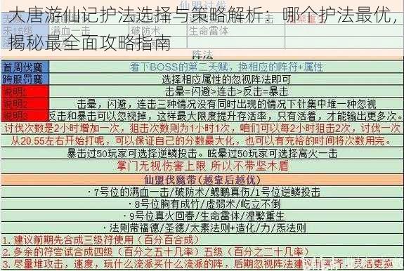 大唐游仙记护法选择与策略解析：哪个护法最优，揭秘最全面攻略指南