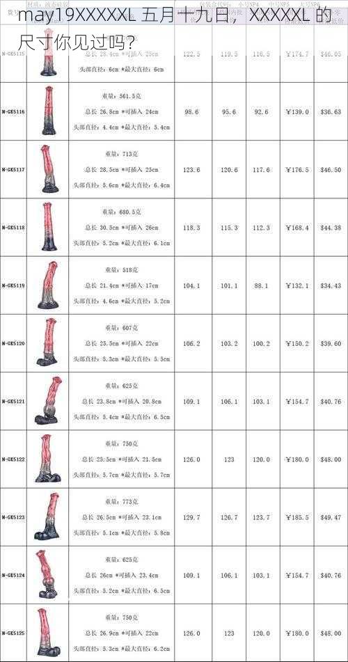 may19XXXXXL 五月十九日，XXXXXL 的尺寸你见过吗？