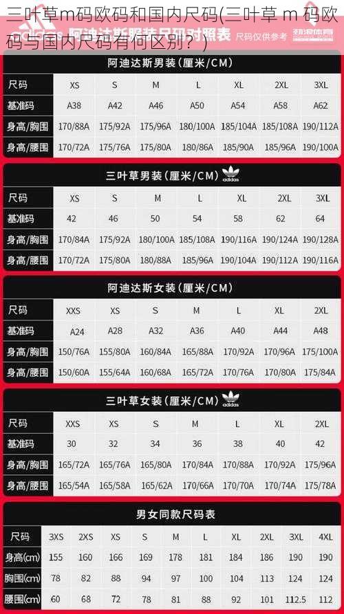 三叶草m码欧码和国内尺码(三叶草 m 码欧码与国内尺码有何区别？)