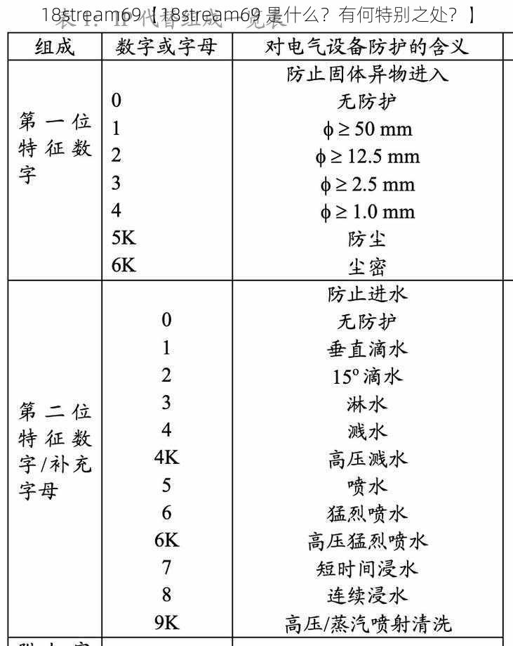 18stream69【18stream69 是什么？有何特别之处？】