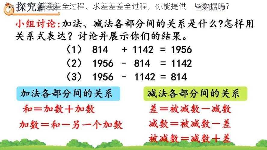 差差差全过程、求差差差全过程，你能提供一些数据吗？