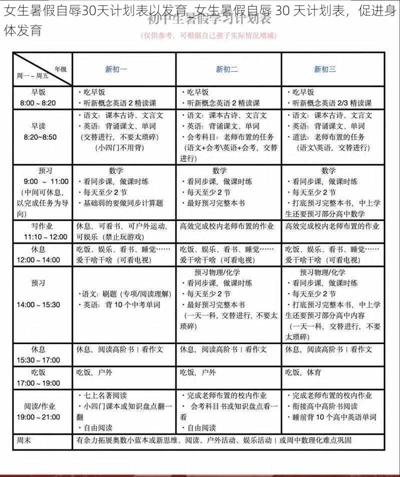 女生暑假自辱30天计划表以发育_女生暑假自辱 30 天计划表，促进身体发育