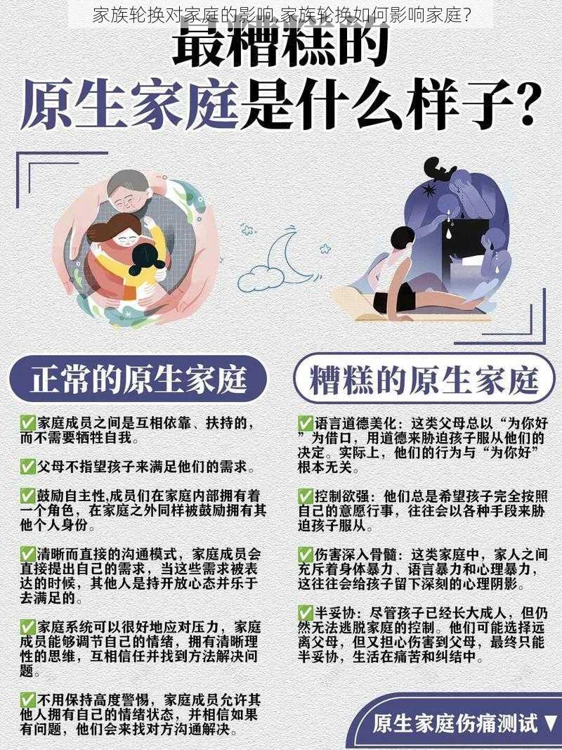 家族轮换对家庭的影响,家族轮换如何影响家庭？