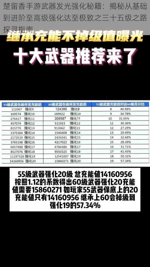 楚留香手游武器发光强化秘籍：揭秘从基础到进阶至高级强化达至极致之三十五级之路探寻指南