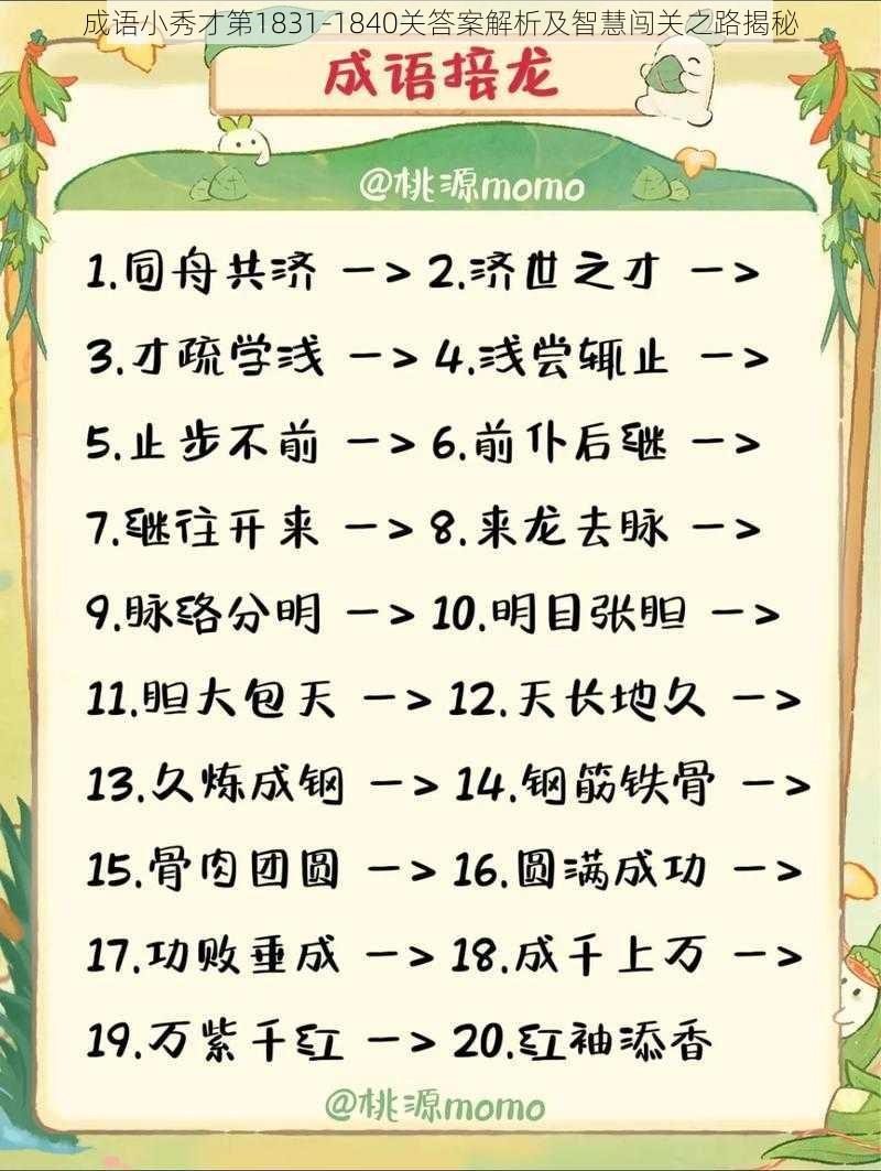 成语小秀才第1831-1840关答案解析及智慧闯关之路揭秘