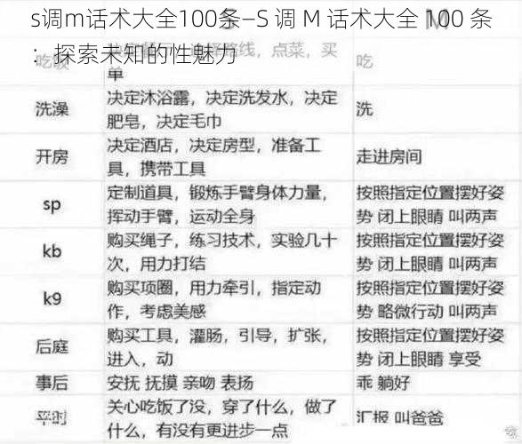 s调m话术大全100条—S 调 M 话术大全 100 条：探索未知的性魅力