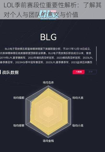 LOL季前赛段位重要性解析：了解其对个人与团队的意义与价值