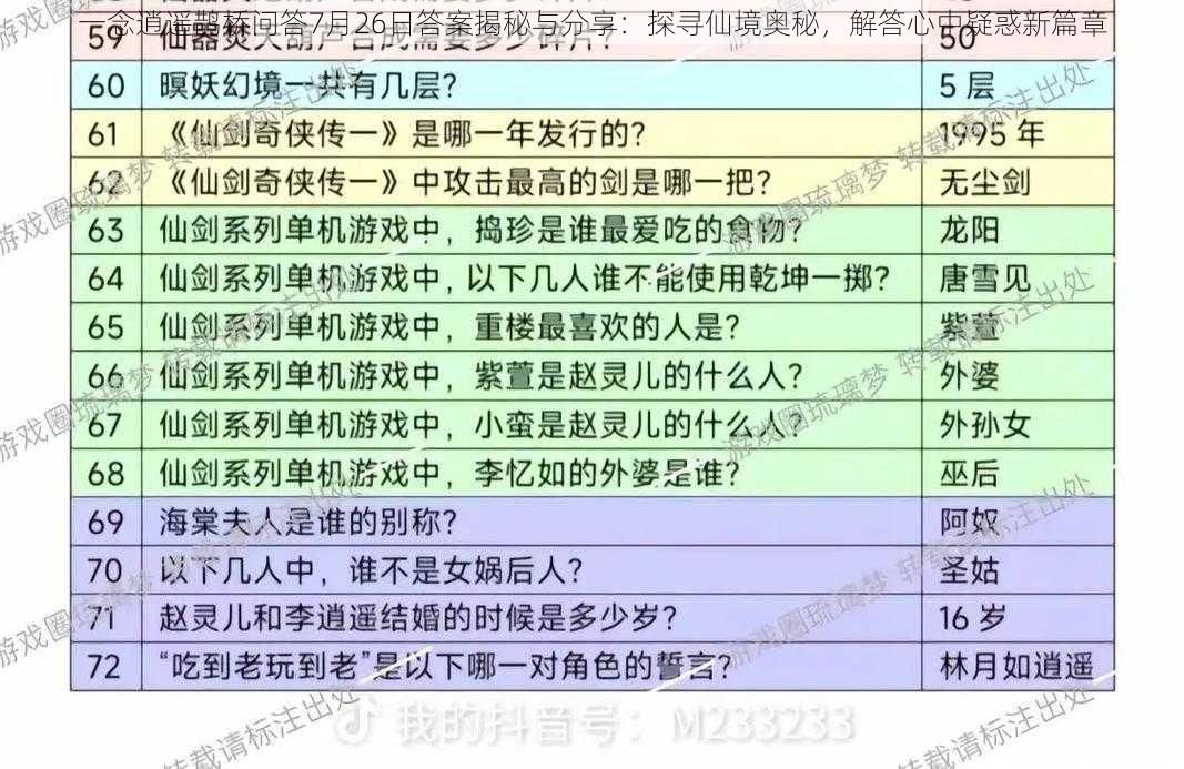 一念逍遥鹊桥问答7月26日答案揭秘与分享：探寻仙境奥秘，解答心中疑惑新篇章