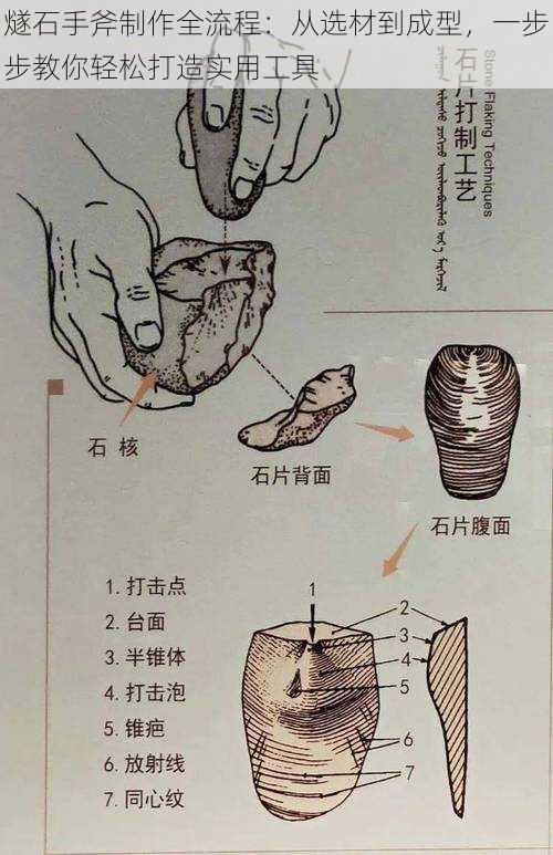 燧石手斧制作全流程：从选材到成型，一步步教你轻松打造实用工具