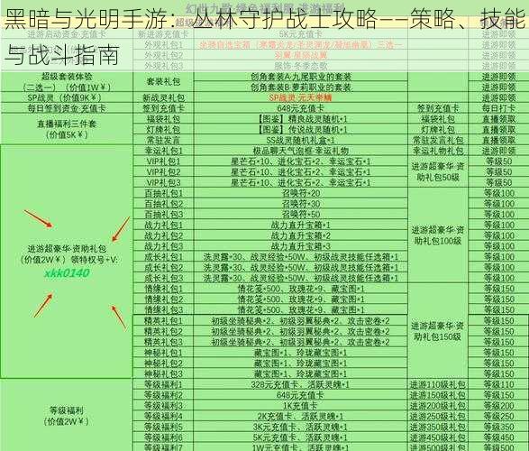 黑暗与光明手游：丛林守护战士攻略——策略、技能与战斗指南