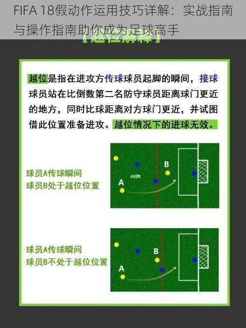 FIFA 18假动作运用技巧详解：实战指南与操作指南助你成为足球高手