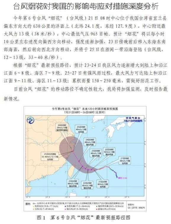 台风烟花对我国的影响与应对措施深度分析