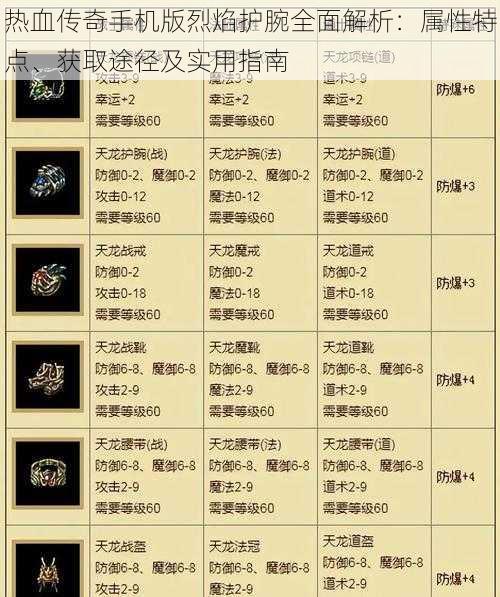 热血传奇手机版烈焰护腕全面解析：属性特点、获取途径及实用指南