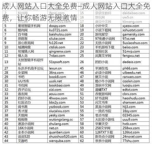 成人网站入口大全免费—成人网站入口大全免费，让你畅游无限激情