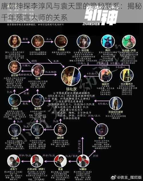 唐朝神探李淳风与袁天罡的隐秘联系：揭秘千年预言大师的关系