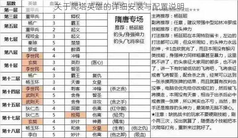 关于爬塔英雄的详细安装与配置说明