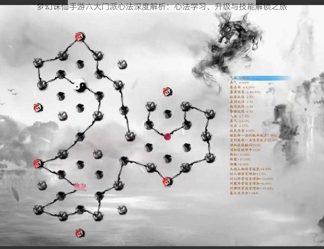 梦幻诛仙手游六大门派心法深度解析：心法学习、升级与技能解锁之旅