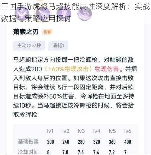 三国手游虎将马超技能属性深度解析：实战数据与策略应用探讨