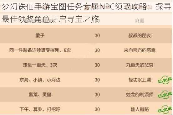 梦幻诛仙手游宝图任务专属NPC领取攻略：探寻最佳领奖角色开启寻宝之旅