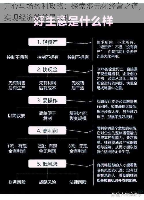 开心马场盈利攻略：探索多元化经营之道，实现经济效益最大化