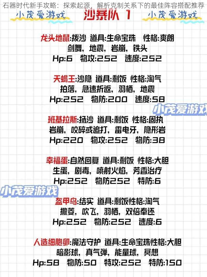 石器时代新手攻略：探索起源，解析克制关系下的最佳阵容搭配推荐