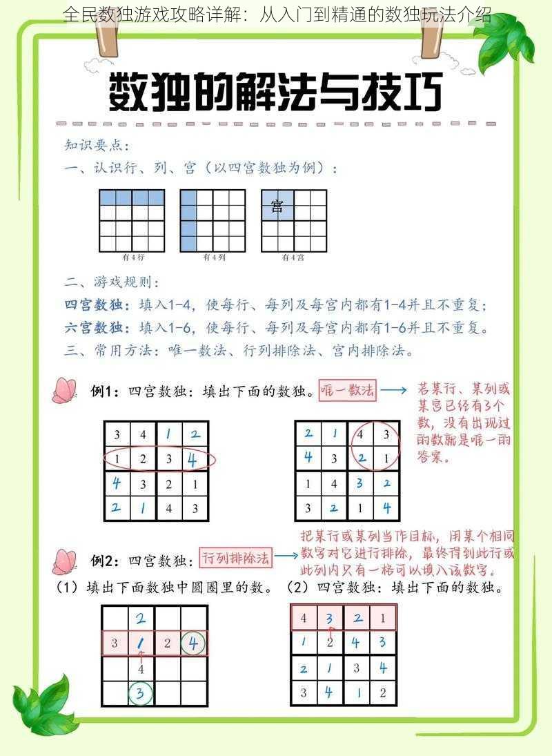 全民数独游戏攻略详解：从入门到精通的数独玩法介绍