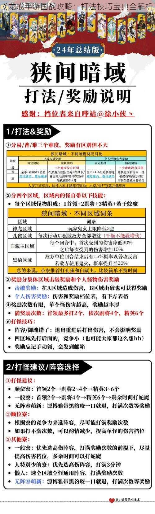 《龙戒手游国战攻略：打法技巧宝典全解析》