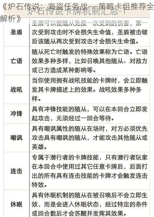 《炉石传说：海盗任务战——策略卡组推荐全解析》