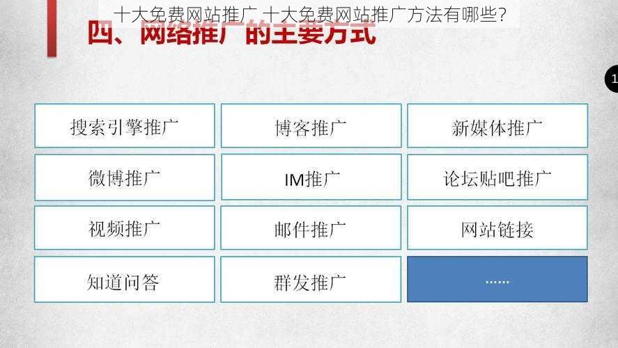 十大免费网站推广 十大免费网站推广方法有哪些？