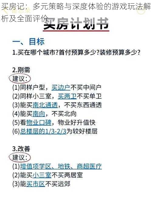 买房记：多元策略与深度体验的游戏玩法解析及全面评价