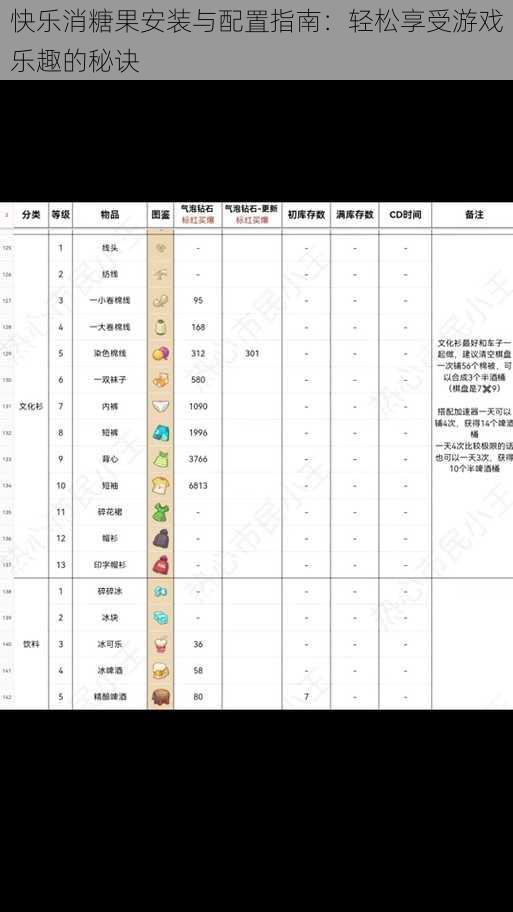 快乐消糖果安装与配置指南：轻松享受游戏乐趣的秘诀