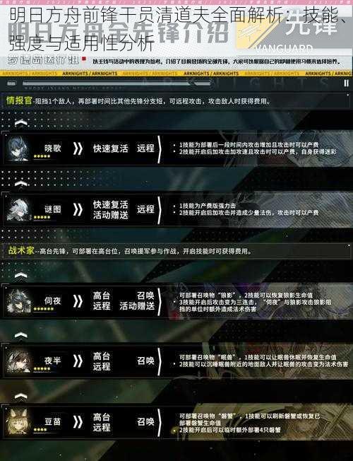 明日方舟前锋干员清道夫全面解析：技能、强度与适用性分析