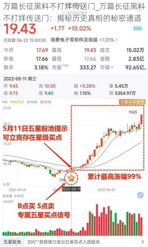 万篇长征黑料不打烊传送门_万篇长征黑料不打烊传送门：揭秘历史真相的秘密通道