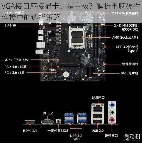 VGA接口应接显卡还是主板？解析电脑硬件连接中的选择策略