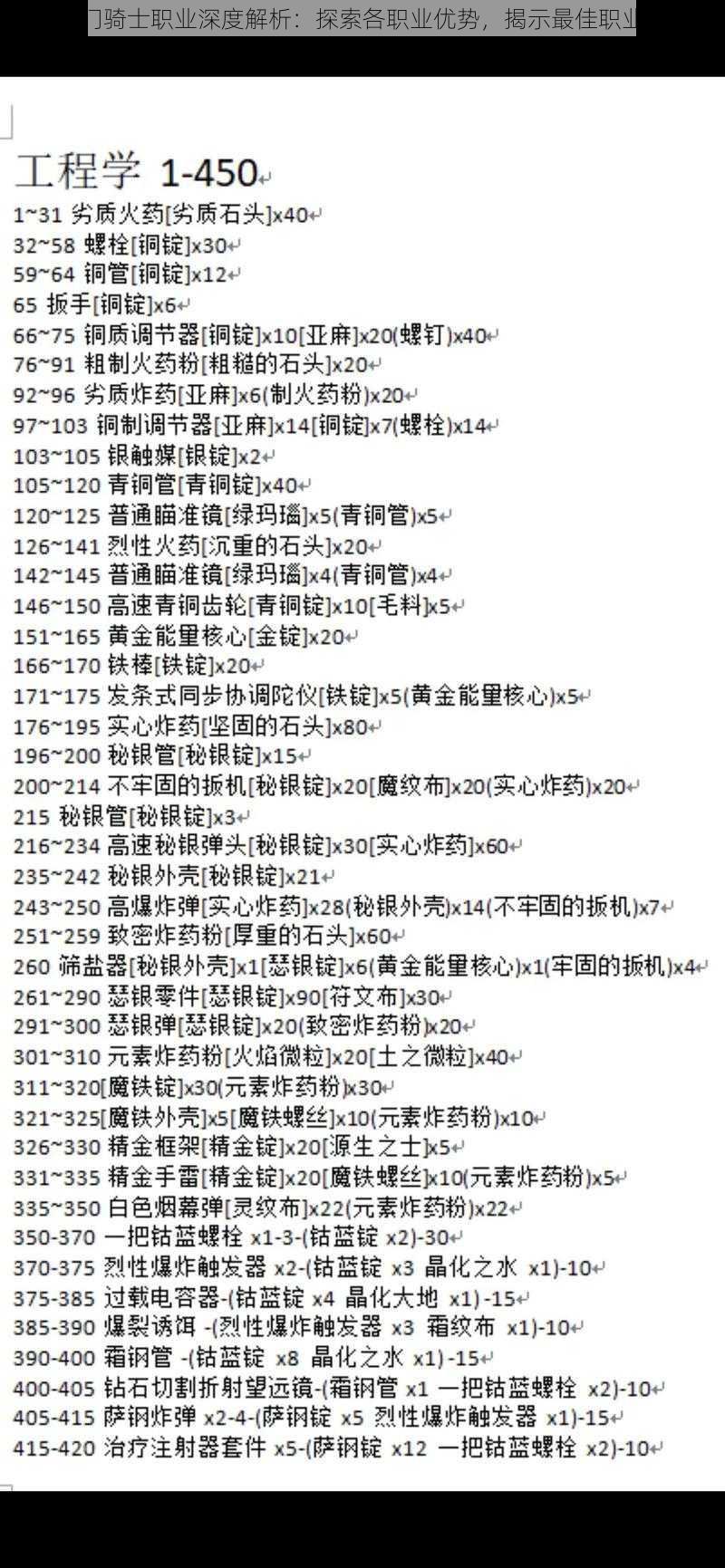 传送门骑士职业深度解析：探索各职业优势，揭示最佳职业选择