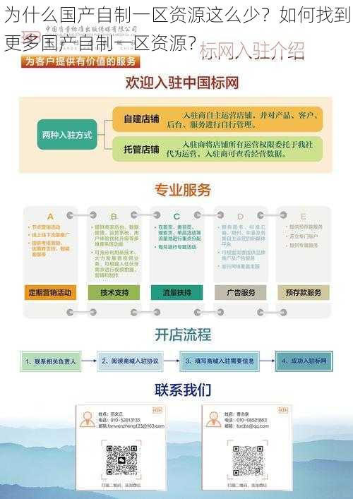 为什么国产自制一区资源这么少？如何找到更多国产自制一区资源？