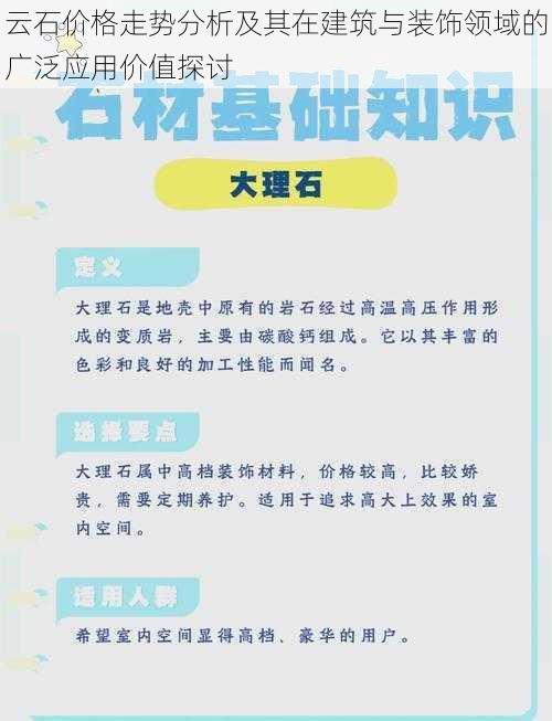 云石价格走势分析及其在建筑与装饰领域的广泛应用价值探讨