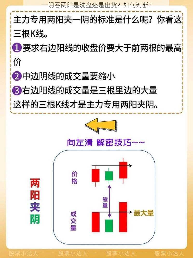 一阴吞两阳是洗盘还是出货？如何判断？