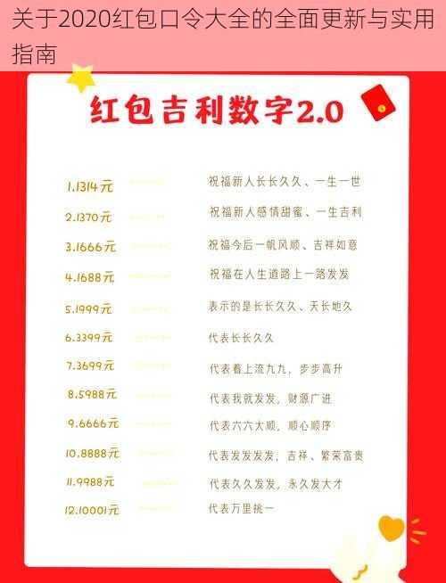 关于2020红包口令大全的全面更新与实用指南