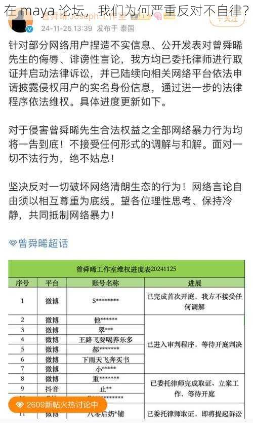 在 maya 论坛，我们为何严重反对不自律？