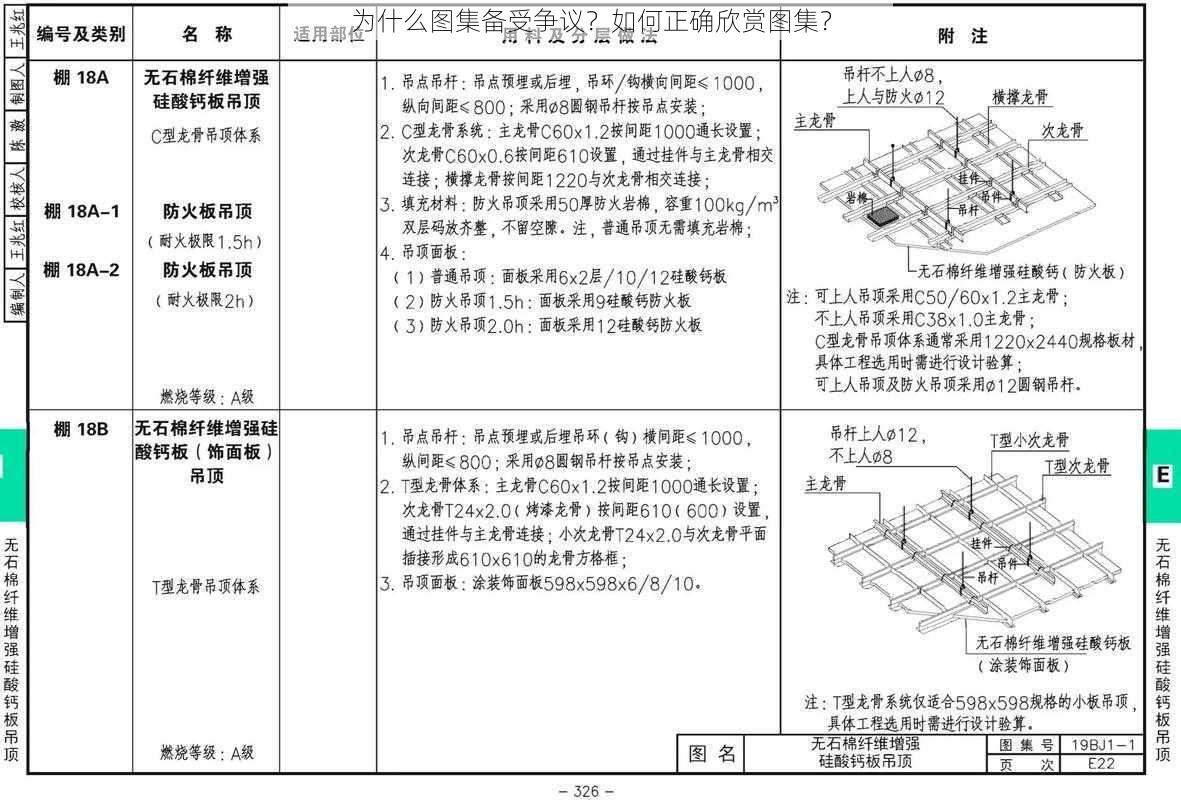 为什么图集备受争议？如何正确欣赏图集？